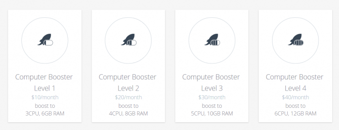 compute-booster-shopping-cart