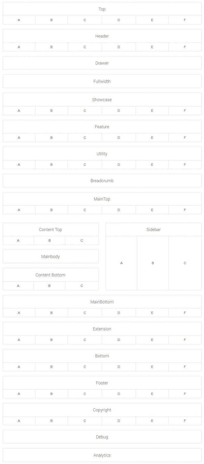 modulemap1